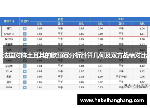 法国对阵土耳其的欧预赛分析胜算几何及双方战绩对比